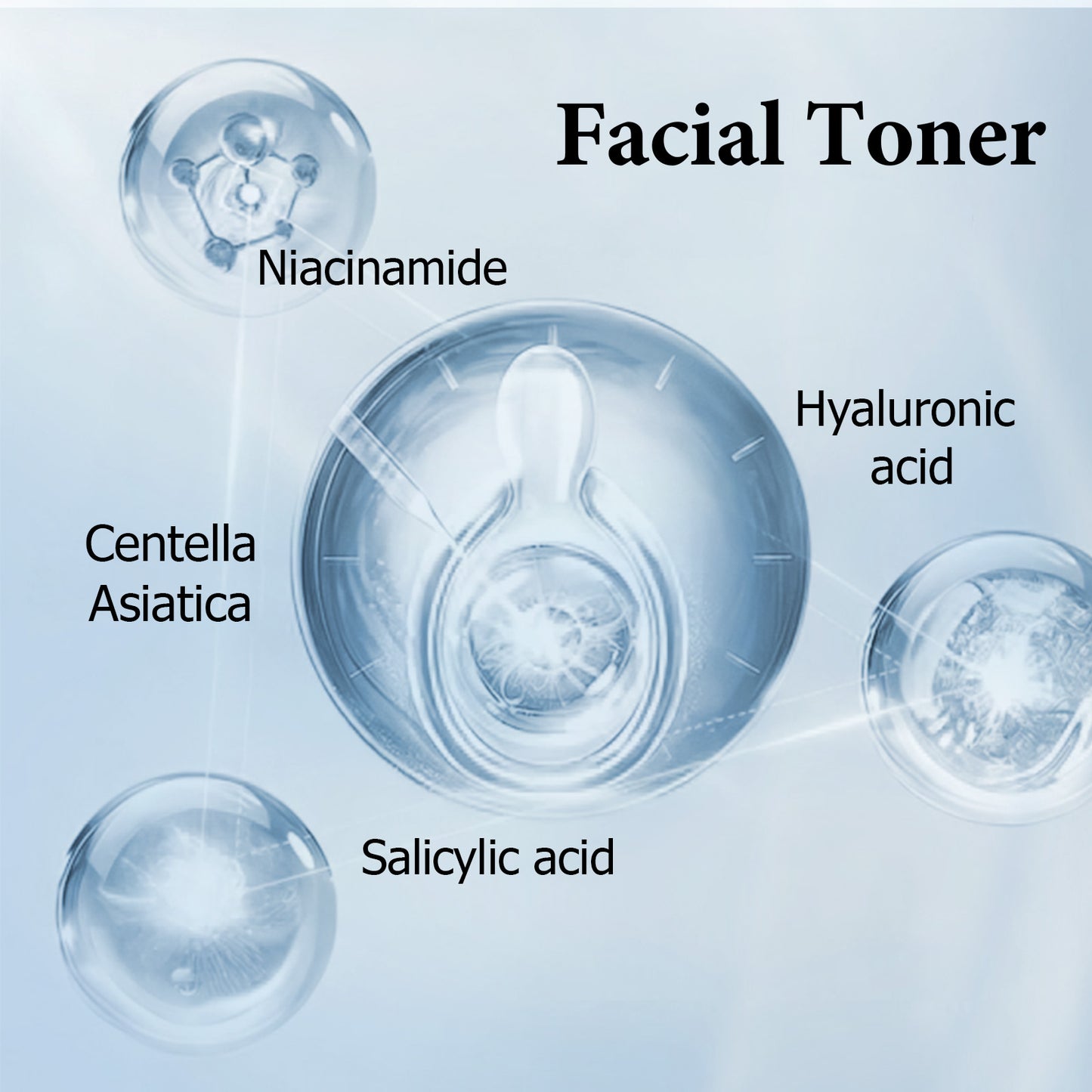 SKINCARE 5-STEP ROUTINE CLEANSER - TONER - SERUM -EYE CREAM