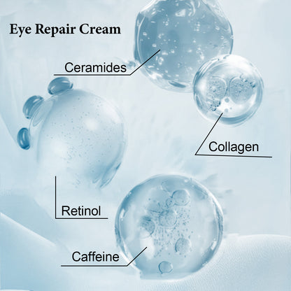 SKINCARE 5-STEP ROUTINE CLEANSER - TONER - SERUM -EYE CREAM
